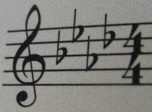 Notenblock Brassband