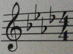 Notenblock Brassband